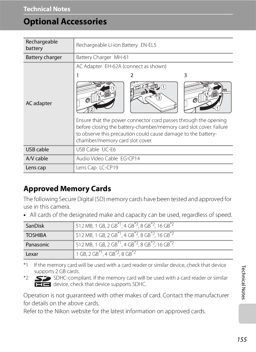 Optima Batteries P90 manual Optional Accessories, Approved Memory Cards, 155, Chamber/memory card slot cover 