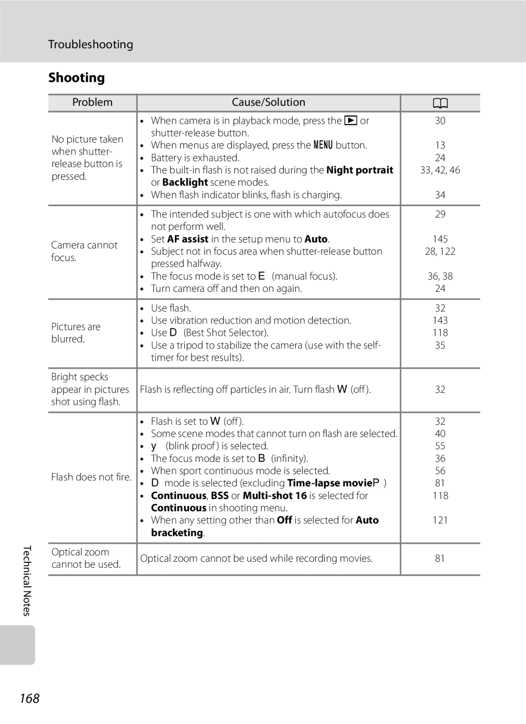 Optima Batteries P90 manual 168, Bracketing 