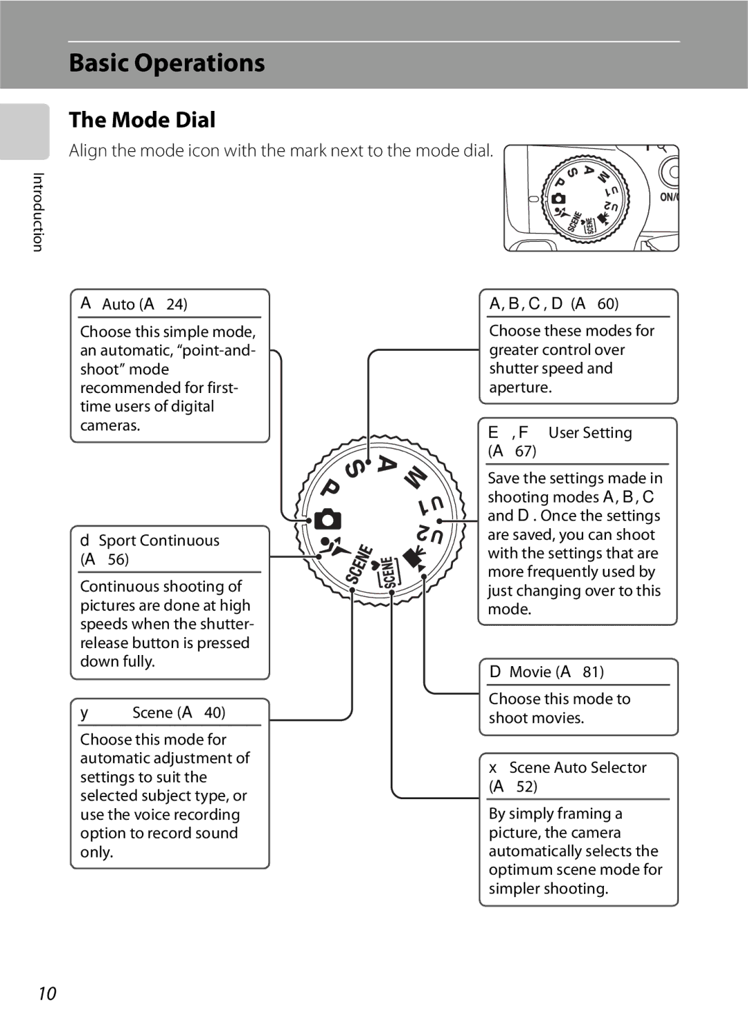 Optima Batteries P90 manual Basic Operations, Mode Dial, Align the mode icon with the mark next to the mode dial 