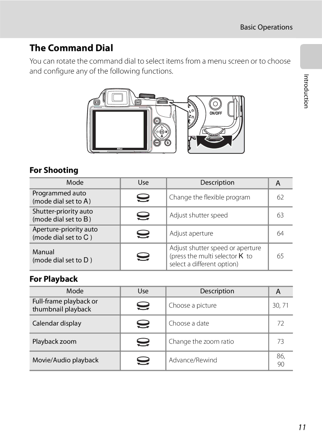 Optima Batteries P90 manual Command Dial, For Shooting, For Playback, Basic Operations 