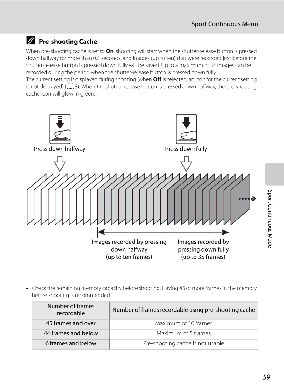 Optima Batteries P90 manual Sport Continuous Menu, Pre-shooting Cache, Press down halfway, Number of frames 