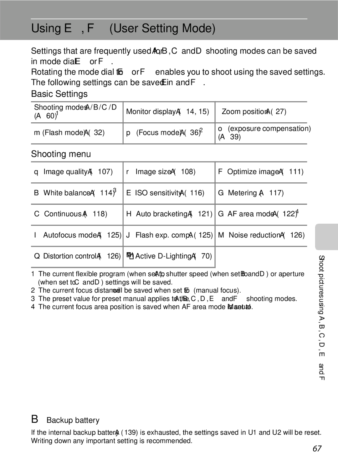 Optima Batteries P90 manual Using E, FUser Setting Mode, Basic Settings, Shooting menu, Backup battery 