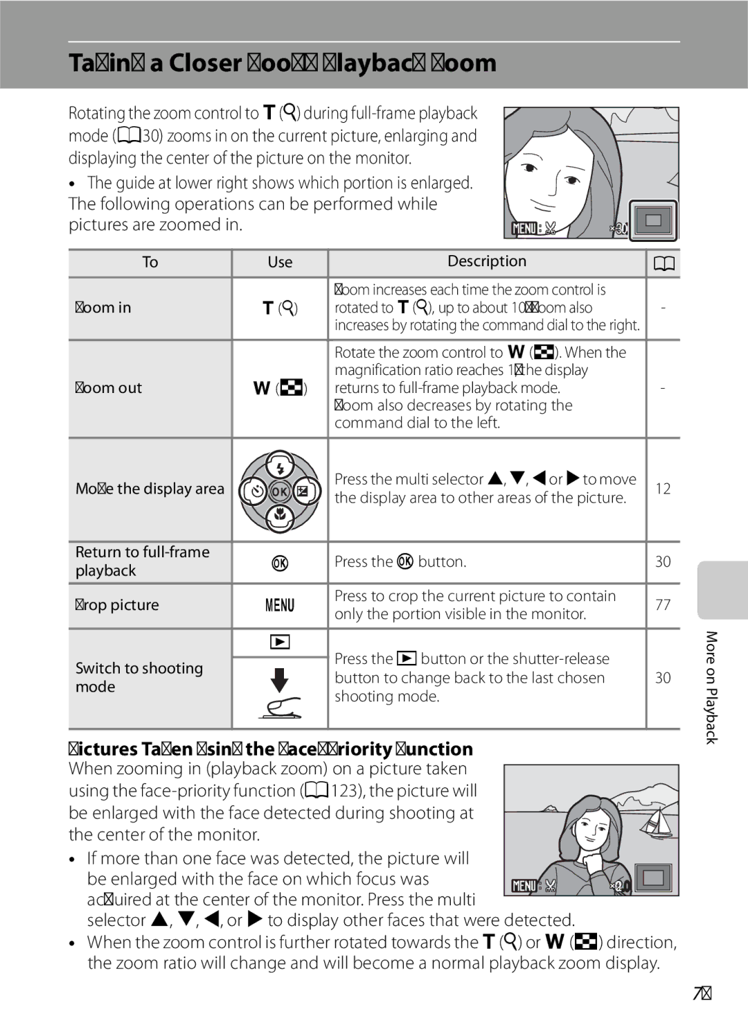 Optima Batteries P90 manual Taking a Closer Look Playback Zoom, Pictures Taken Using the Face-Priority Function 