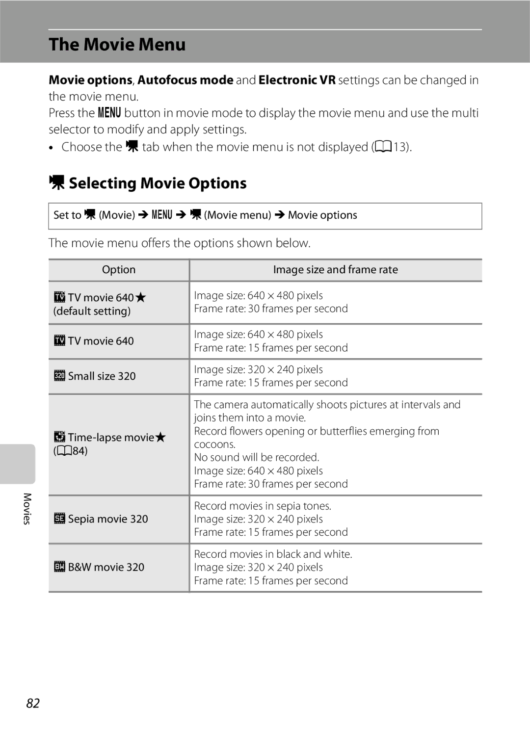 Optima Batteries P90 manual Movie Menu, Selecting Movie Options, Movie menu offers the options shown below 