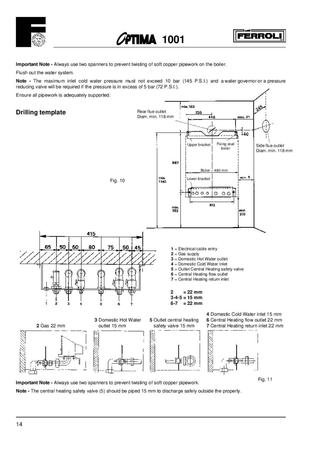 Optima Company 1001 installation instructions Drilling template, = 22 mm 5 = 15 mm 