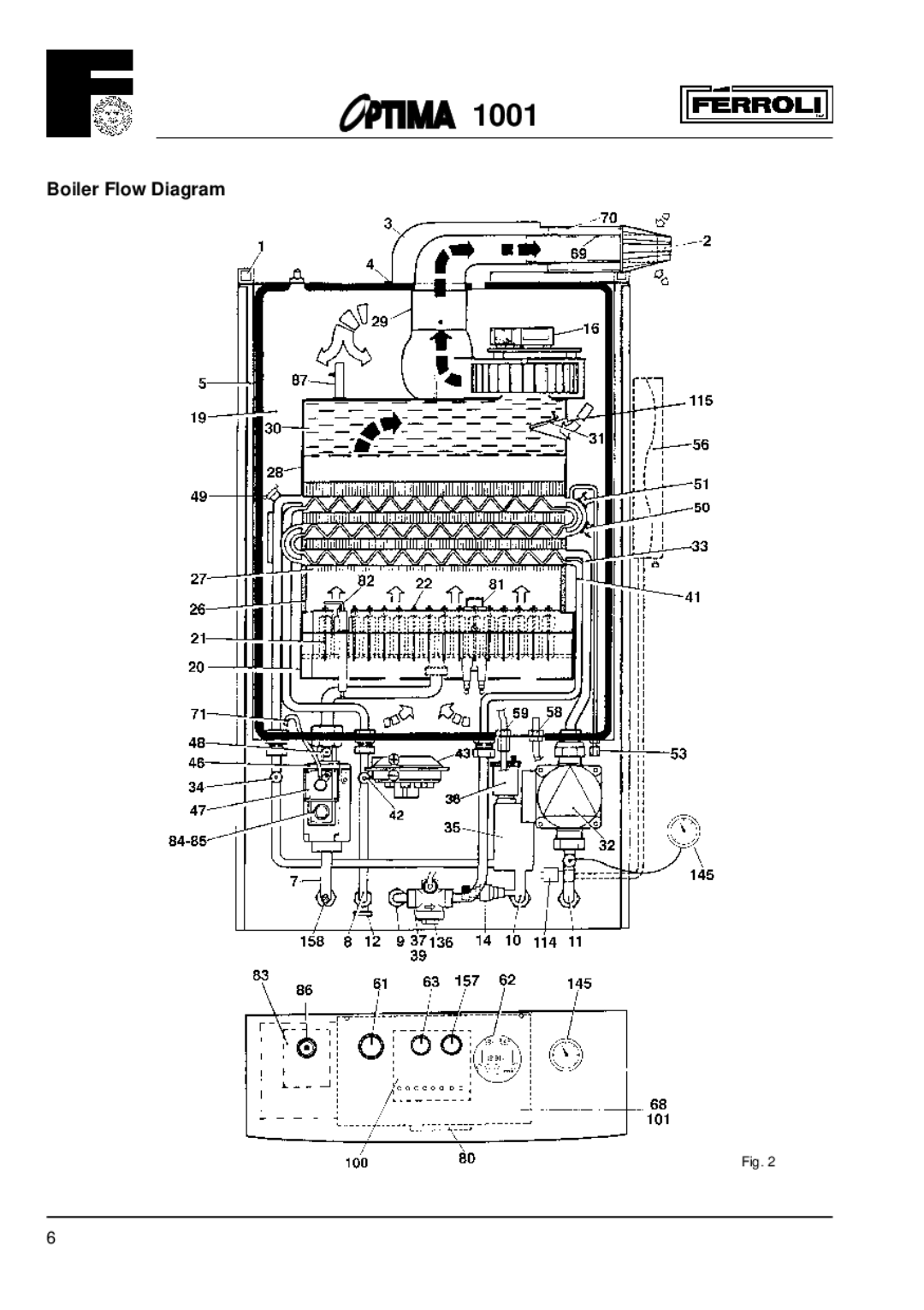 Optima Company 1001 installation instructions Boiler Flow Diagram 