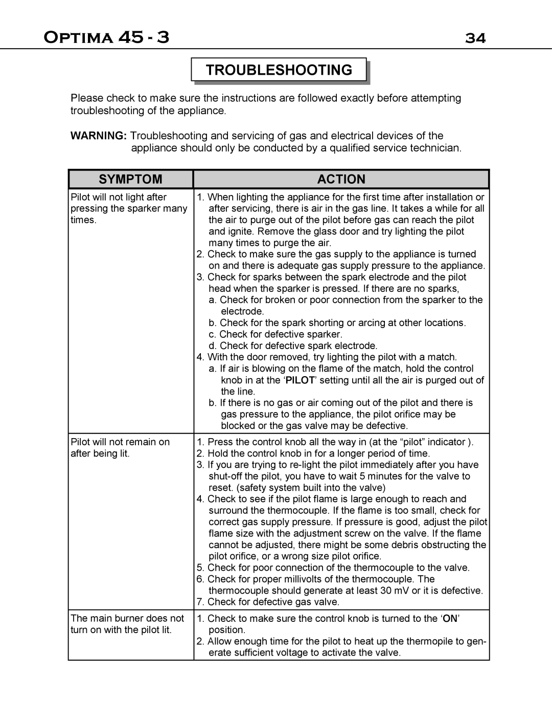 Optima Company 45 - 3 manual Troubleshooting 