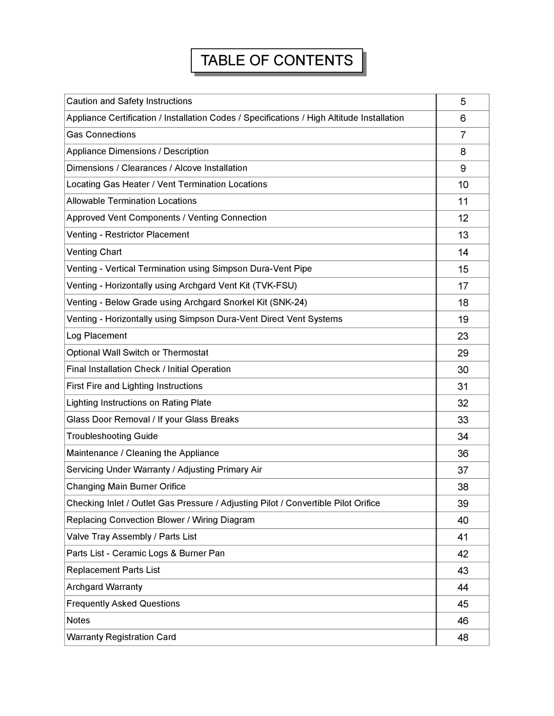 Optima Company 45 - 3 manual Table of Contents 