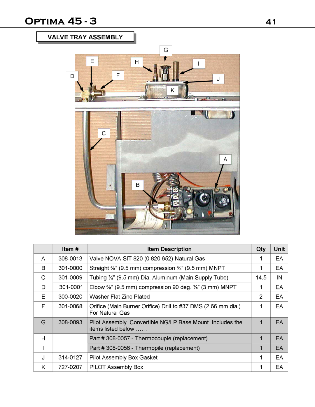 Optima Company 45 - 3 manual Valve Tray Assembly, Item # Item Description Qty Unit 