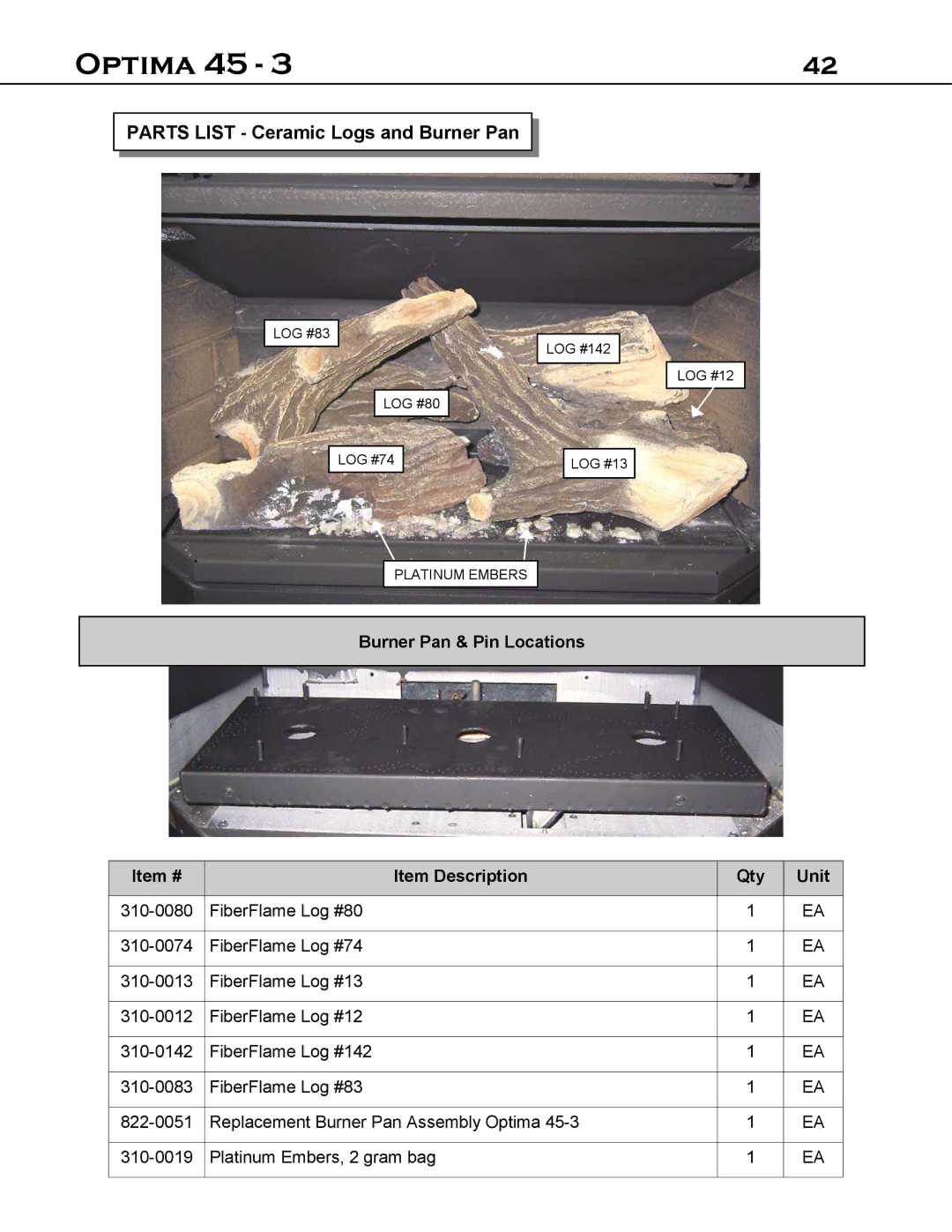 Optima Company 45 - 3 Parts List Ceramic Logs and Burner Pan, Burner Pan & Pin Locations Item # Item Description Qty Unit 