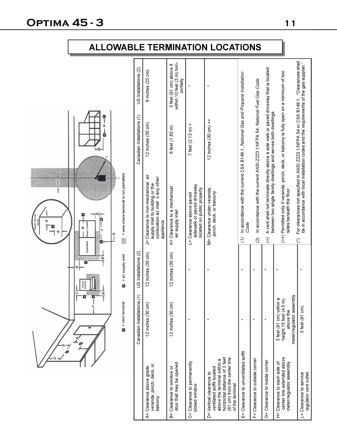 Optima Company 45 - 3 manual Termination Locations, Optima, Allowable, Code 