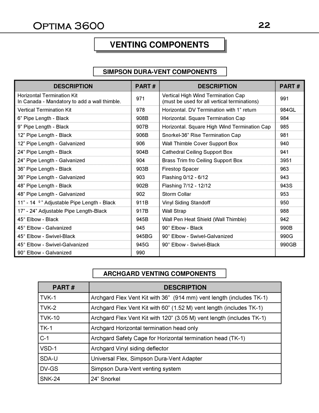 Optima Company Optima 3600O manual Simpson DURA-VENT Components, Archgard Venting Components, Description 