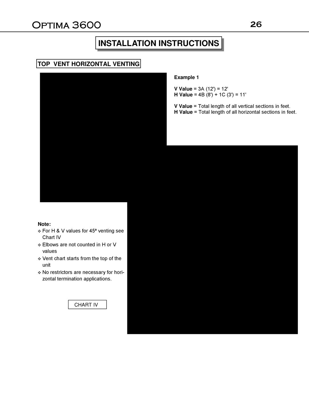 Optima Company Optima 3600O manual TOP Vent Horizontal Venting, Example 