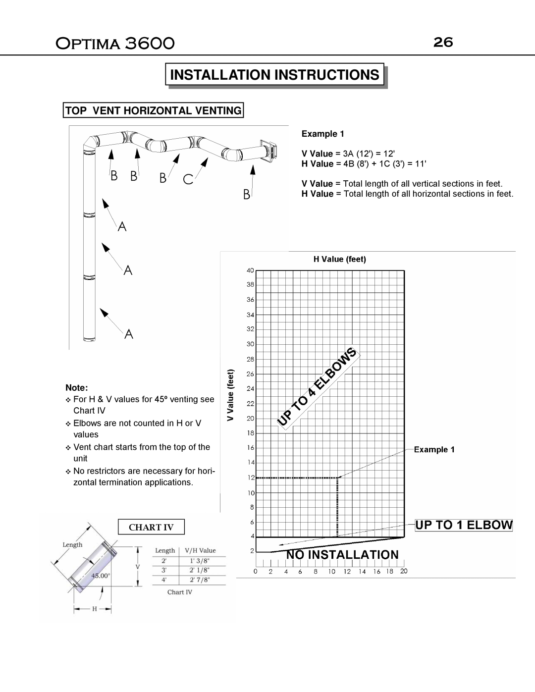 Optima Company Optima 3600O manual Top Vent Horizontal Venting, Installation Instructions, Chart 