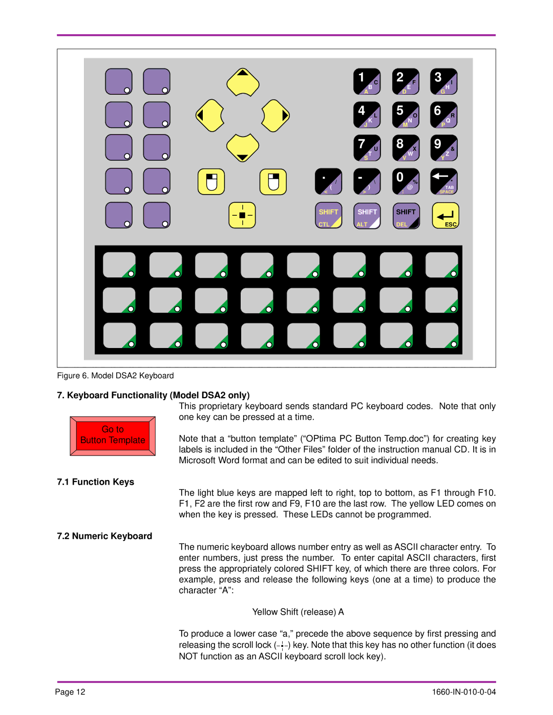 Optima Company PC specifications Keyboard Functionality Model DSA2 only, Function Keys, Numeric Keyboard 