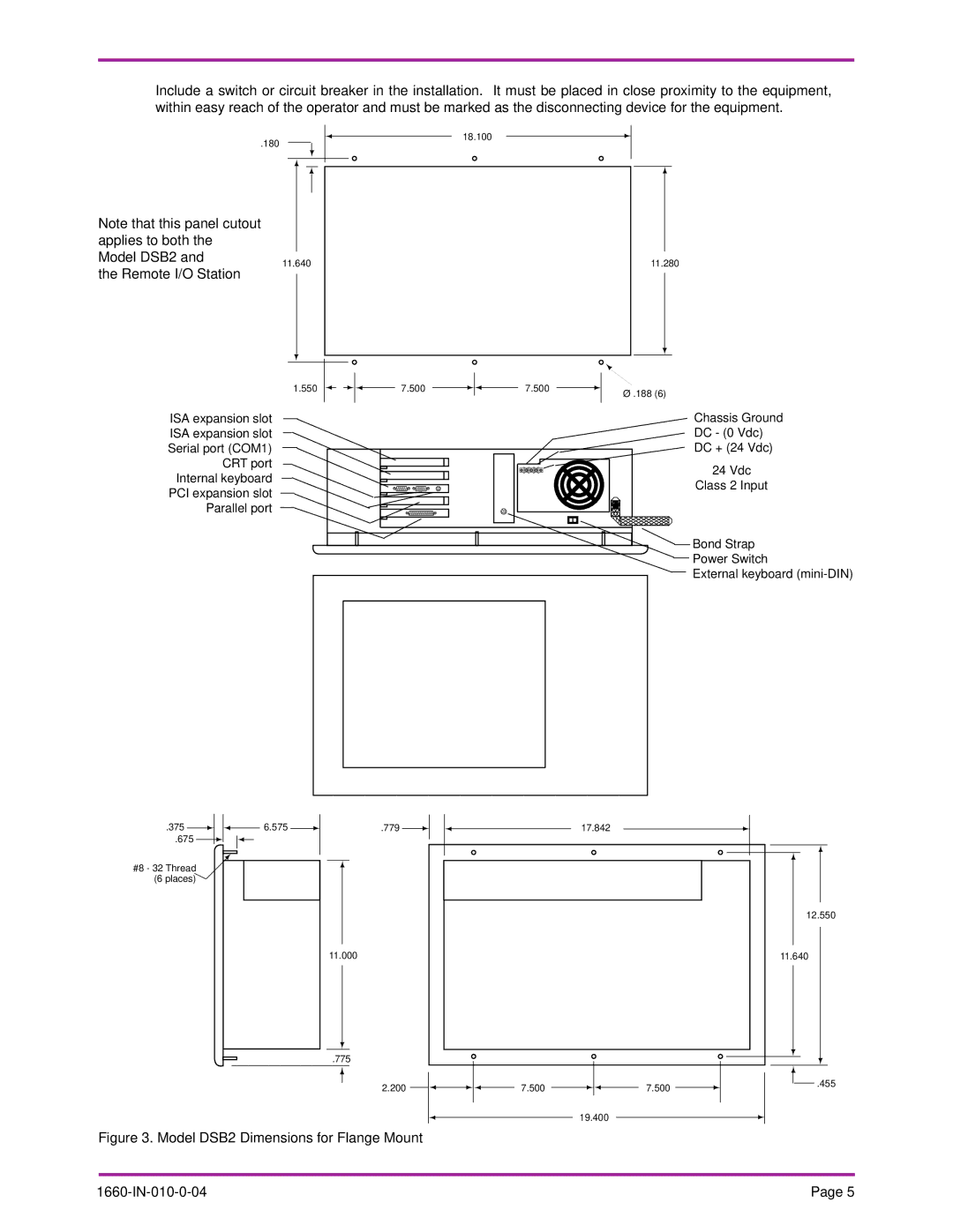 Optima Company PC specifications Model DSB2 and11.640 the Remote I/O Station 