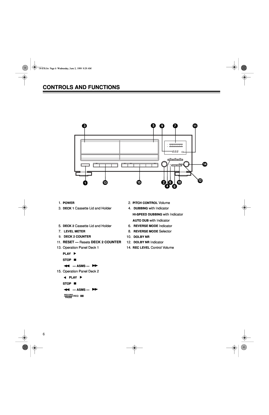 Optimus - Katadyn Products Inc SCT-540 owner manual Controls And Functions, RESET - Resets DECK 2 COUNTER 
