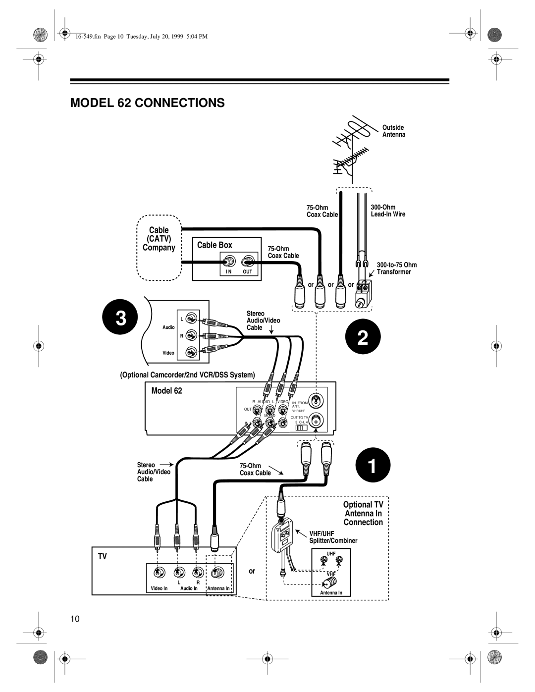 Optimus 62 (HI-FI) (16-632), 112 (16-549), 113 (16-550) owner manual Model 62 Connections, Cable Box 