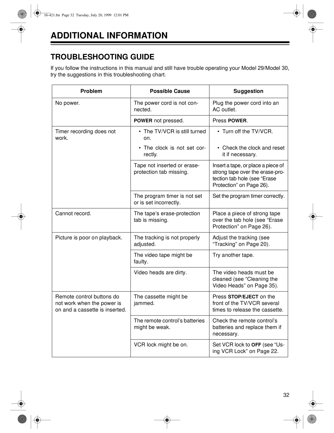 Optimus 16-421, 16-422 owner manual Additional Information, Troubleshooting Guide 