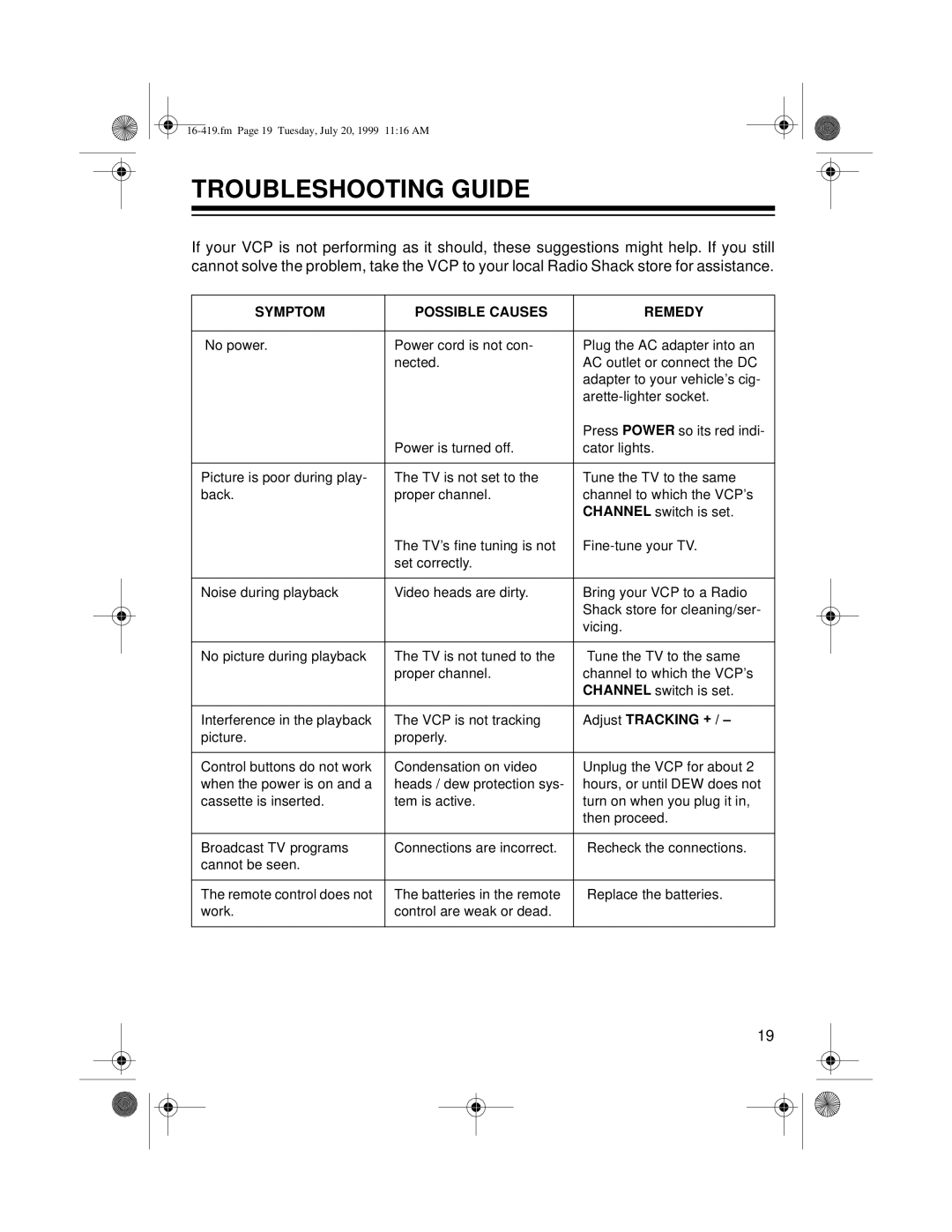 Optimus 27 owner manual Troubleshooting Guide, Symptom Possible Causes Remedy 