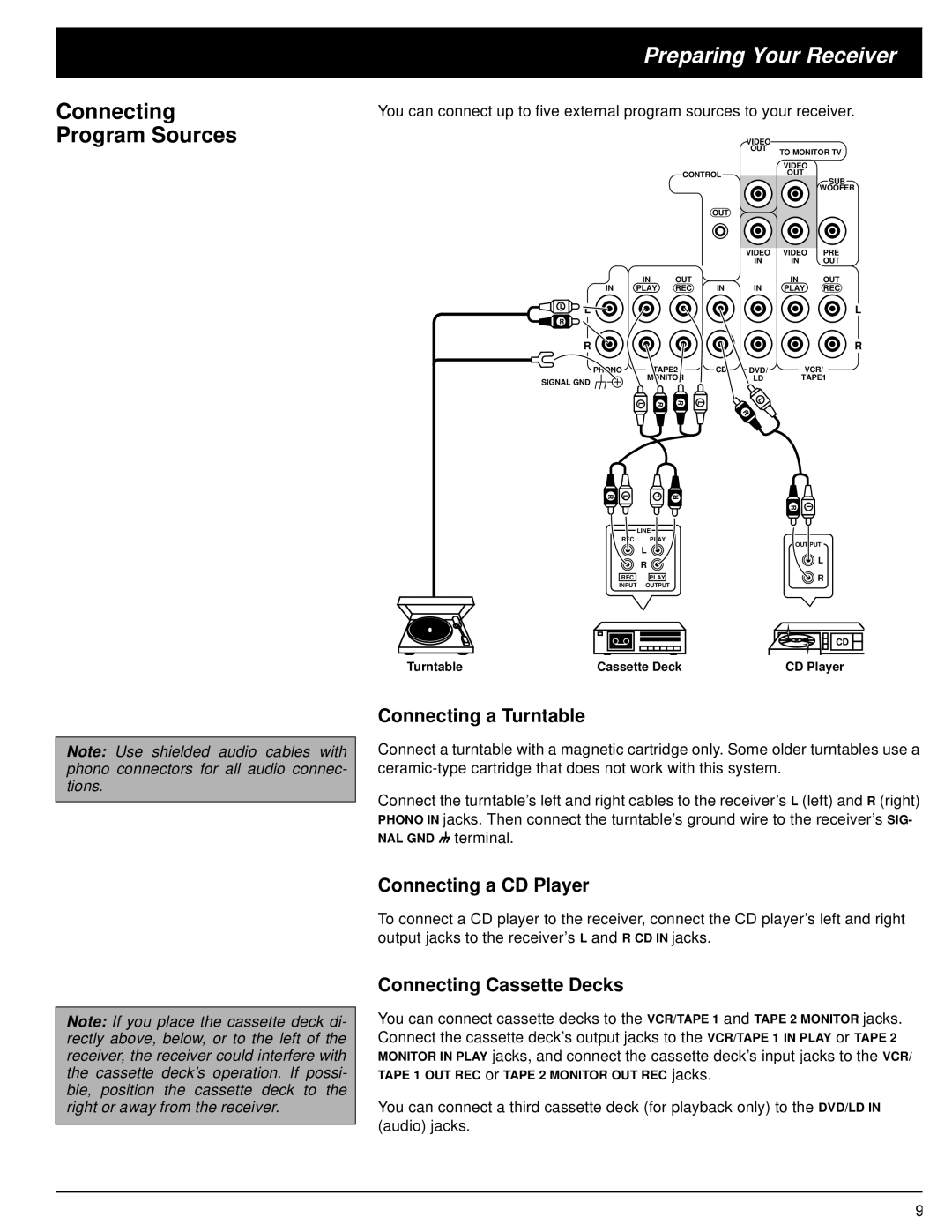 Optimus 31-3042 owner manual Connecting a Turntable, Connecting a CD Player, Connecting Cassette Decks 