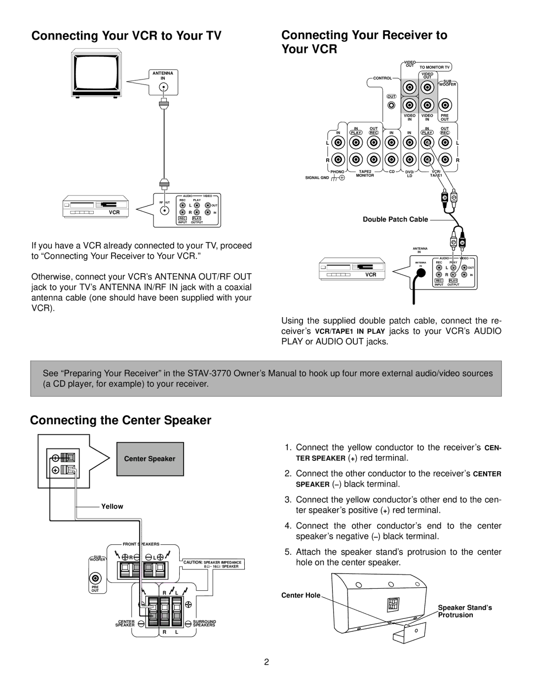 Optimus 31-3044 Connecting Your VCR to Your TV, Connecting Your Receiver to Your VCR, Connecting the Center Speaker 