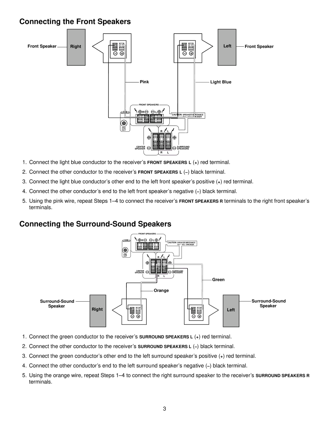 Optimus 31-3044 specifications Connecting the Front Speakers, Connecting the Surround-Sound Speakers 