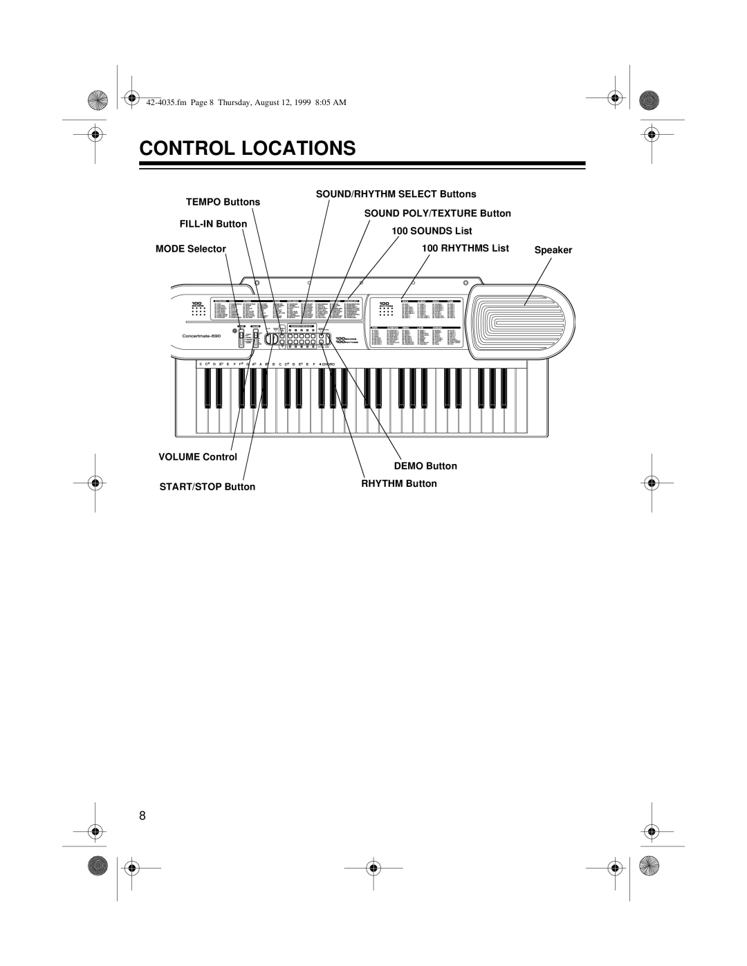 Optimus 42-4035 owner manual Control Locations 