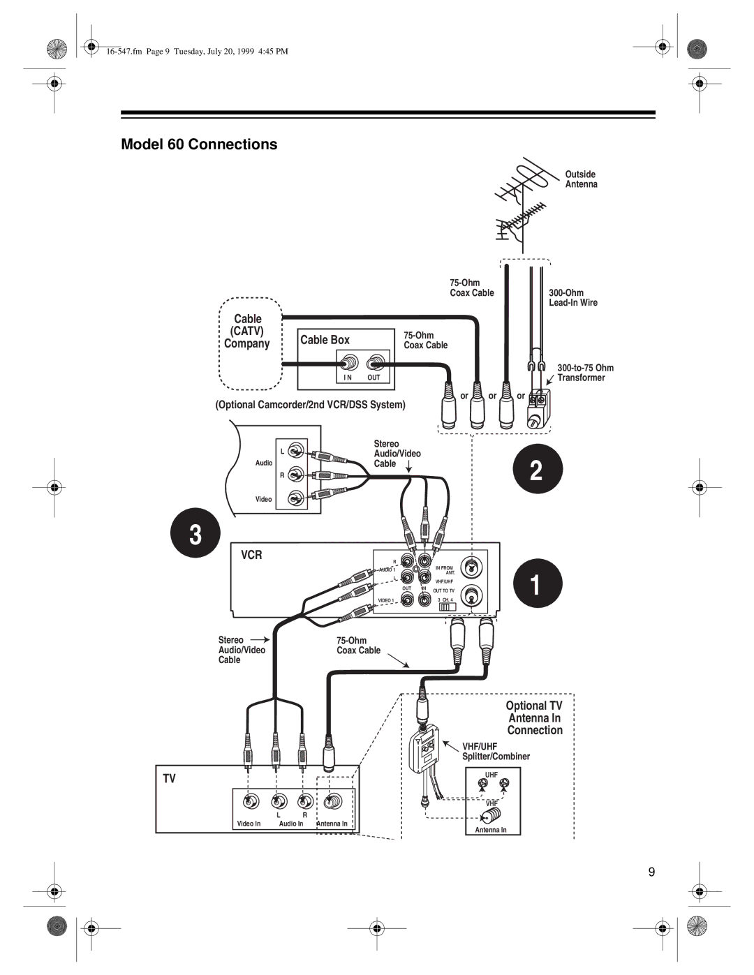 Optimus 110 owner manual Model 60 Connections, Vcr 