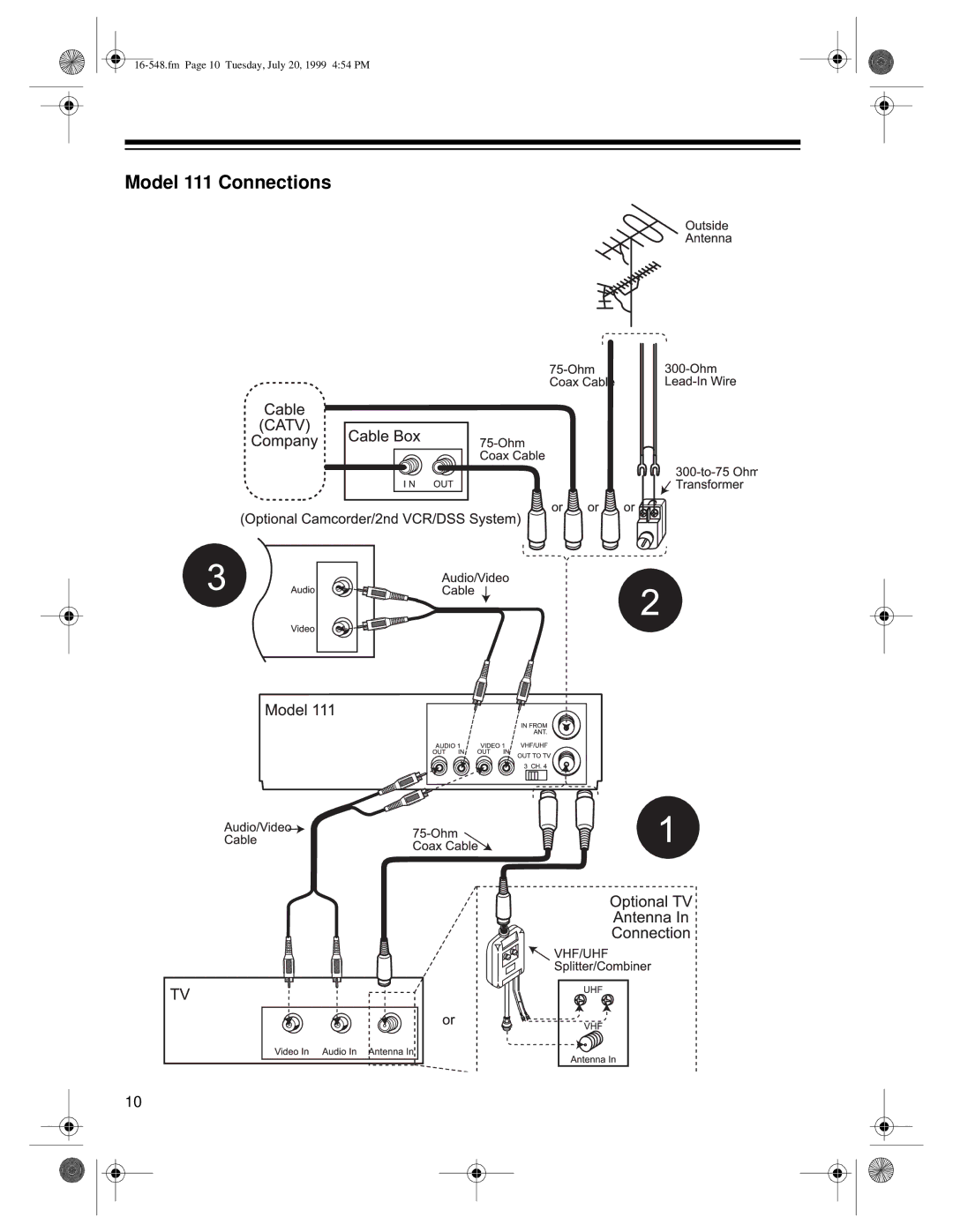 Optimus 61 owner manual Model 111 Connections 