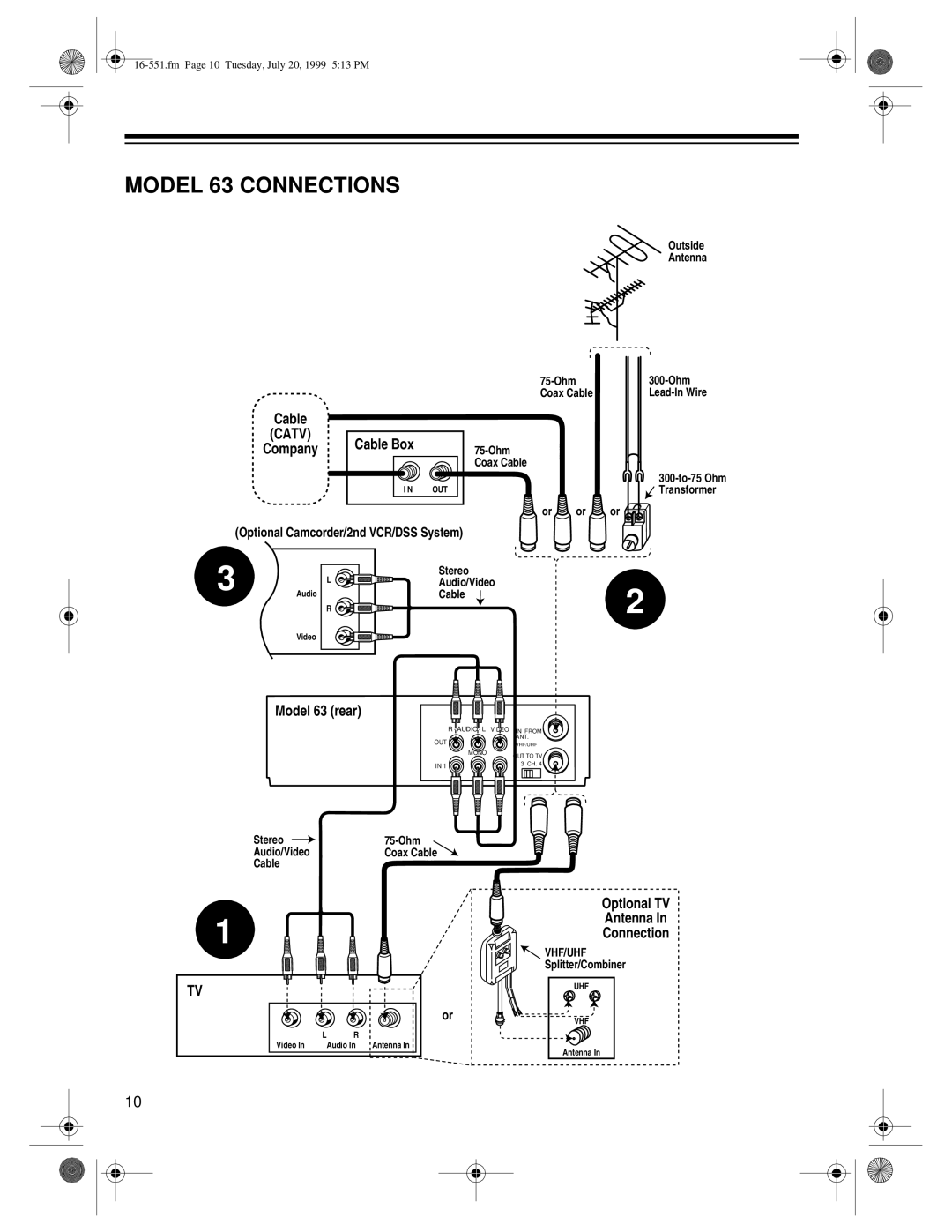 Optimus 114 owner manual Model 63 Connections, Cable Box 