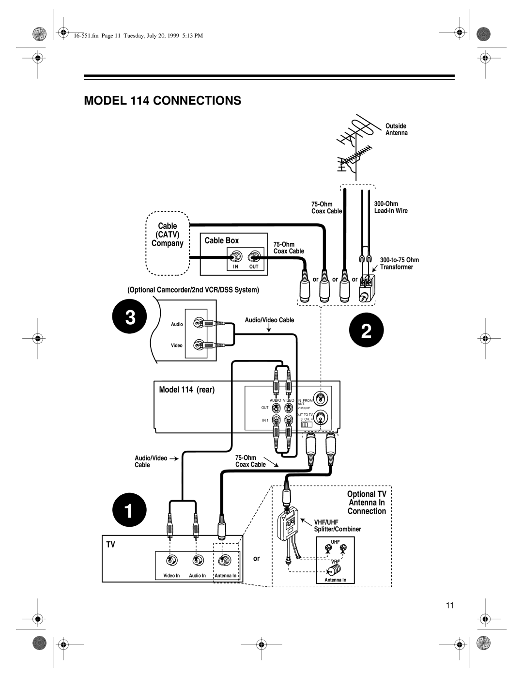 Optimus MODEL 114 CONNECTIONS, Catv, Company, fm Page 11 Tuesday, July 20, 1999 513 PM, Ohm Coax Cable, Antenna In 