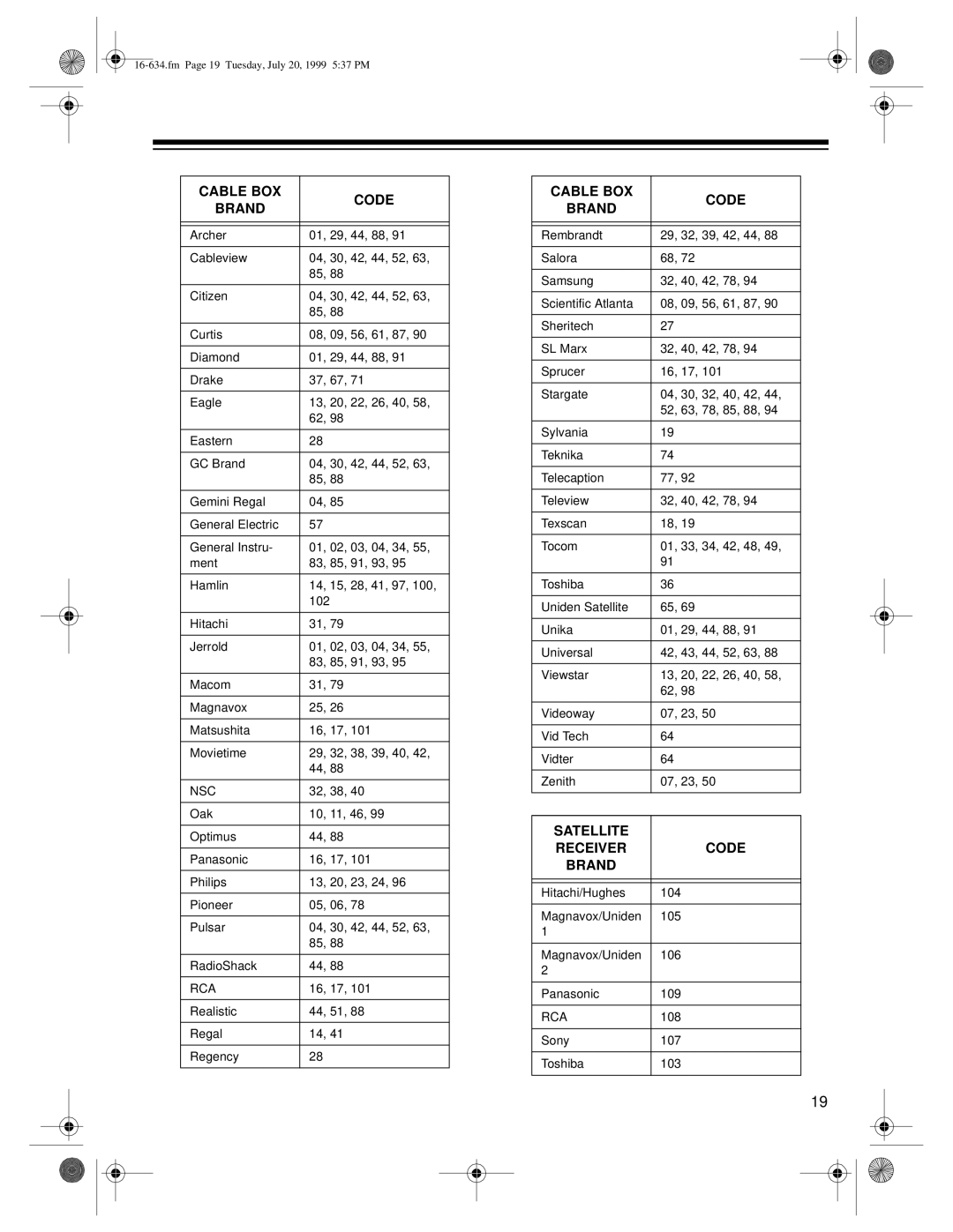 Optimus 64, 65 owner manual Cable BOX Code Brand 