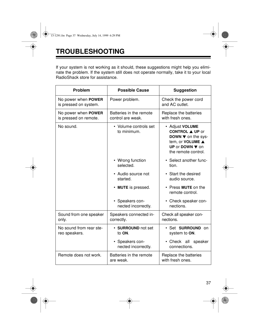 Optimus 744 owner manual Troubleshooting, Problem Possible Cause Suggestion 