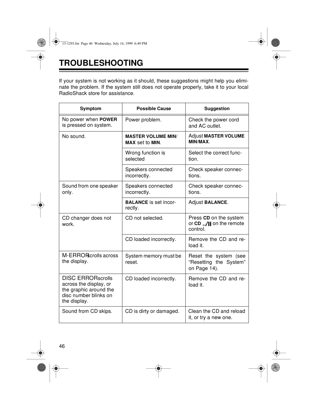 Optimus 745 owner manual Troubleshooting, Disc Error scrolls 