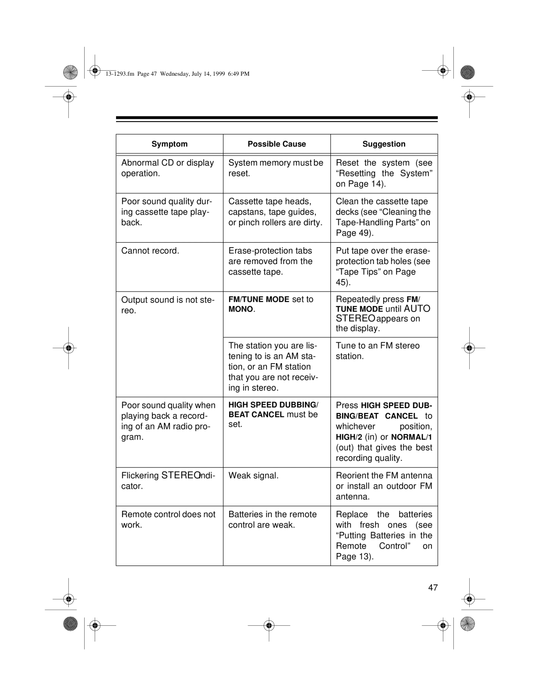 Optimus 745 owner manual Repeatedly press FM 