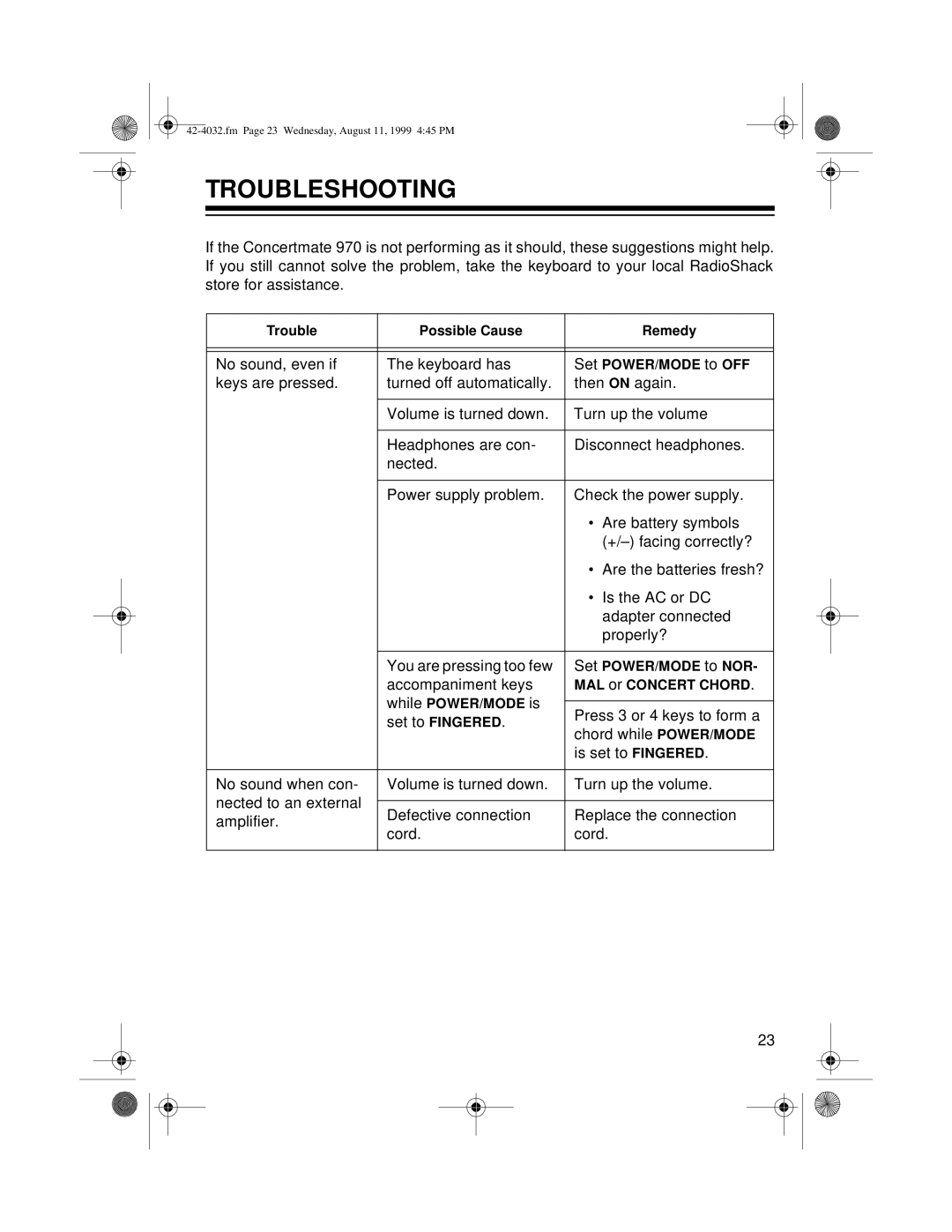 Optimus 970 owner manual Troubleshooting 