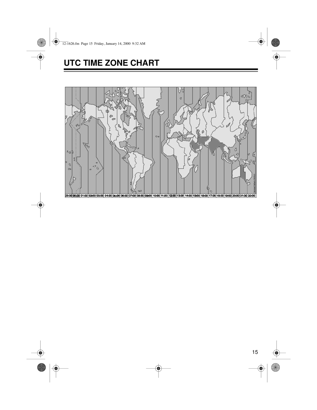 Optimus 12-1626, ACR-326 owner manual UTC Time Zone Chart 