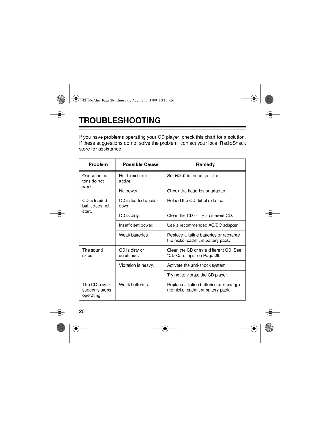 Optimus CD-3580 owner manual Troubleshooting, Problem Possible Cause Remedy 