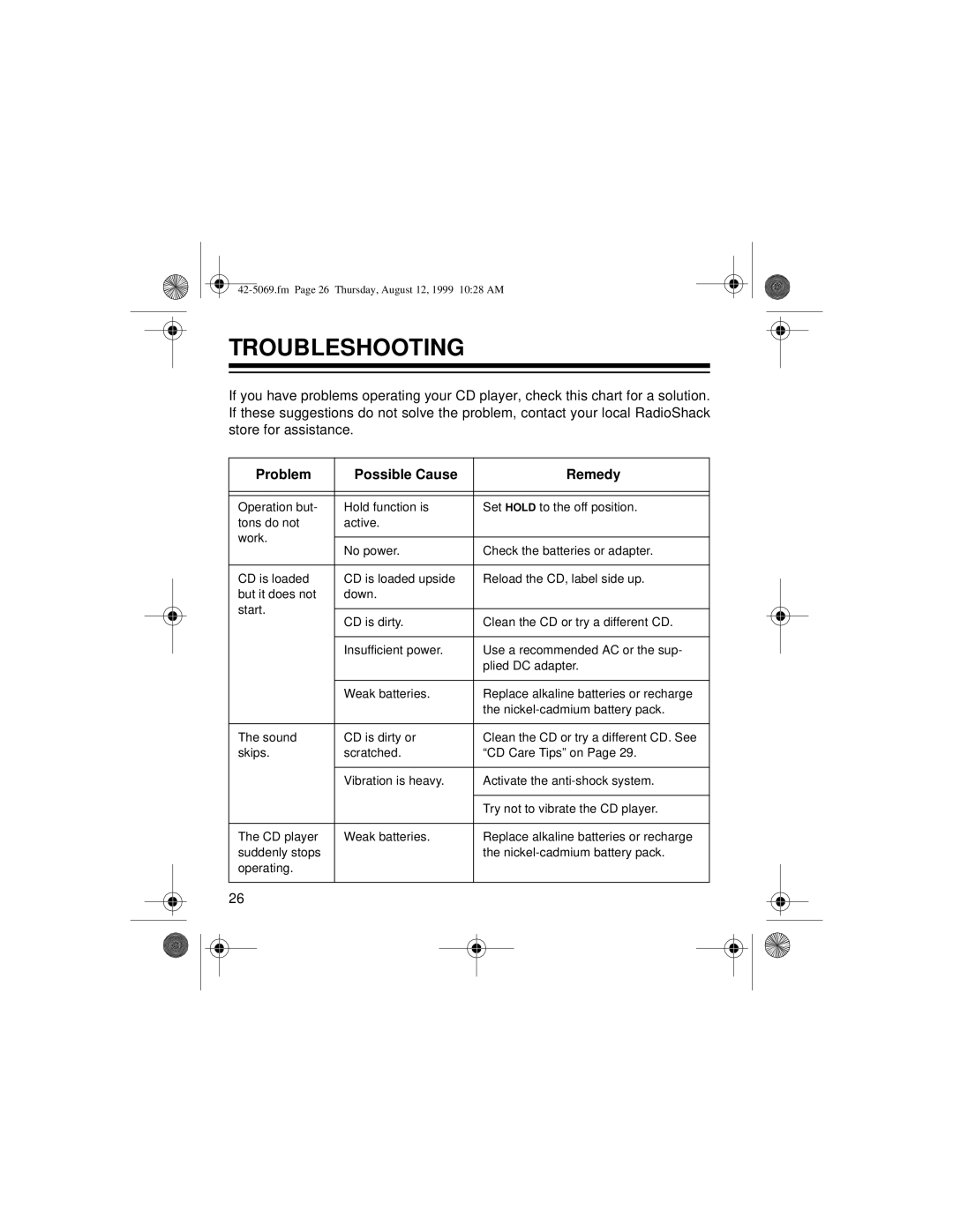 Optimus CD-3590 owner manual Troubleshooting, Problem Possible Cause Remedy 