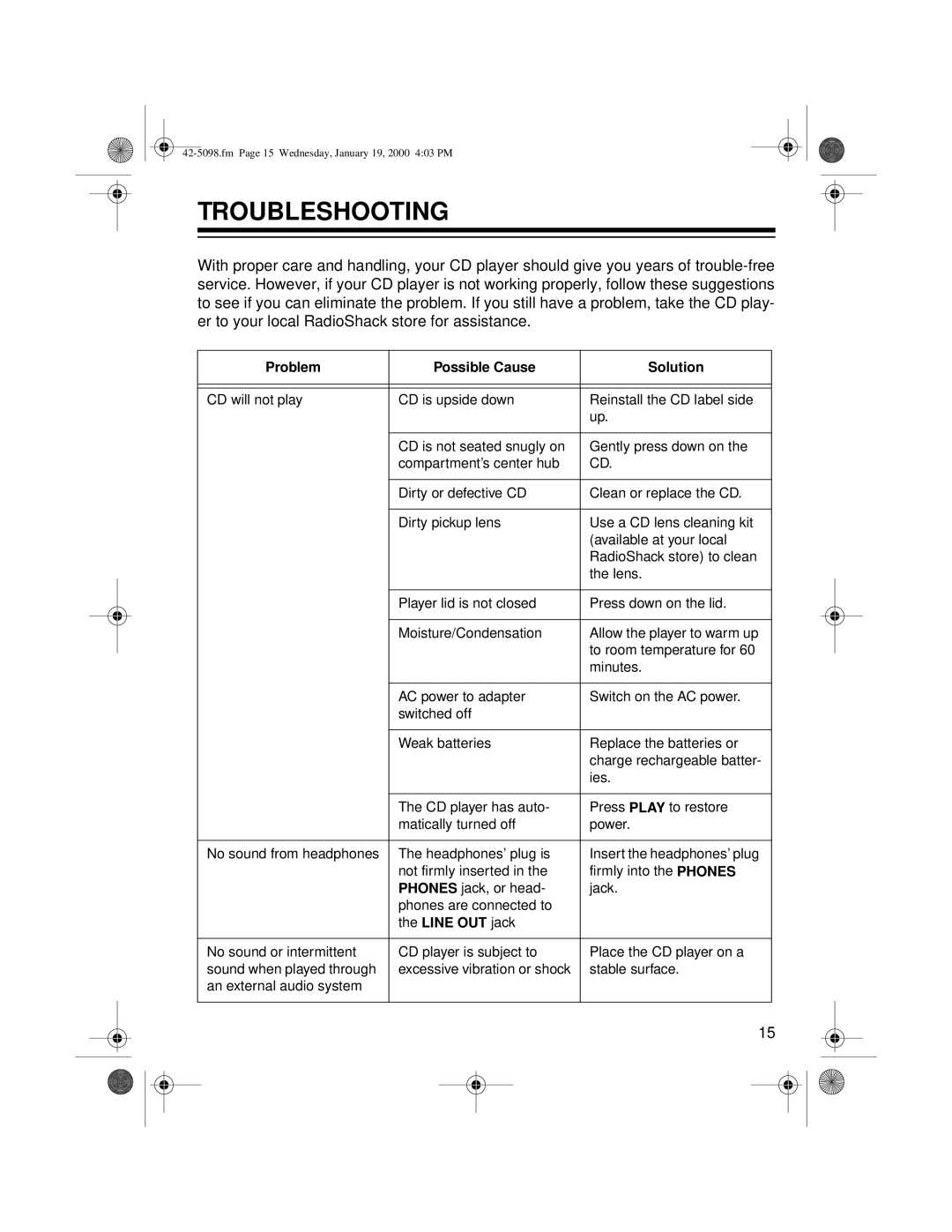 Optimus CD-3840 owner manual Troubleshooting, Problem Possible Cause Solution 