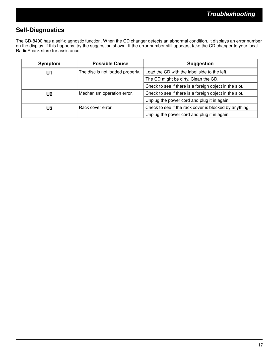 Optimus CD-8400 owner manual Troubleshooting, Self-Diagnostics 