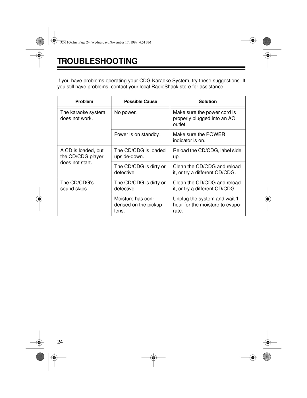 Optimus CDG owner manual Troubleshooting 