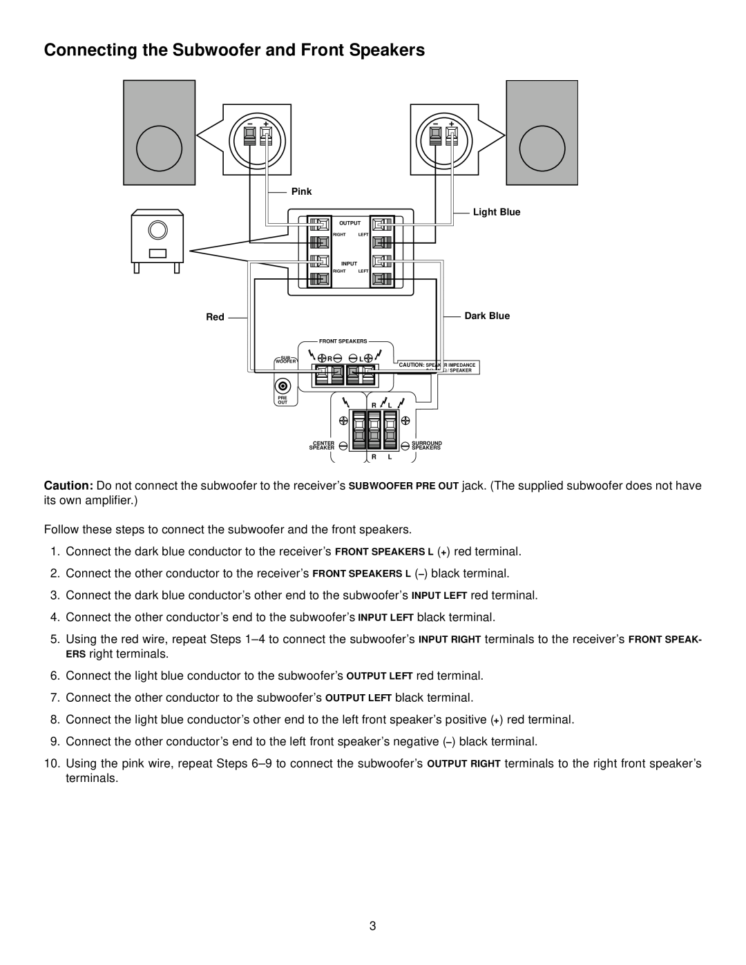 Optimus HTS-102 specifications Connecting the Subwoofer and Front Speakers 