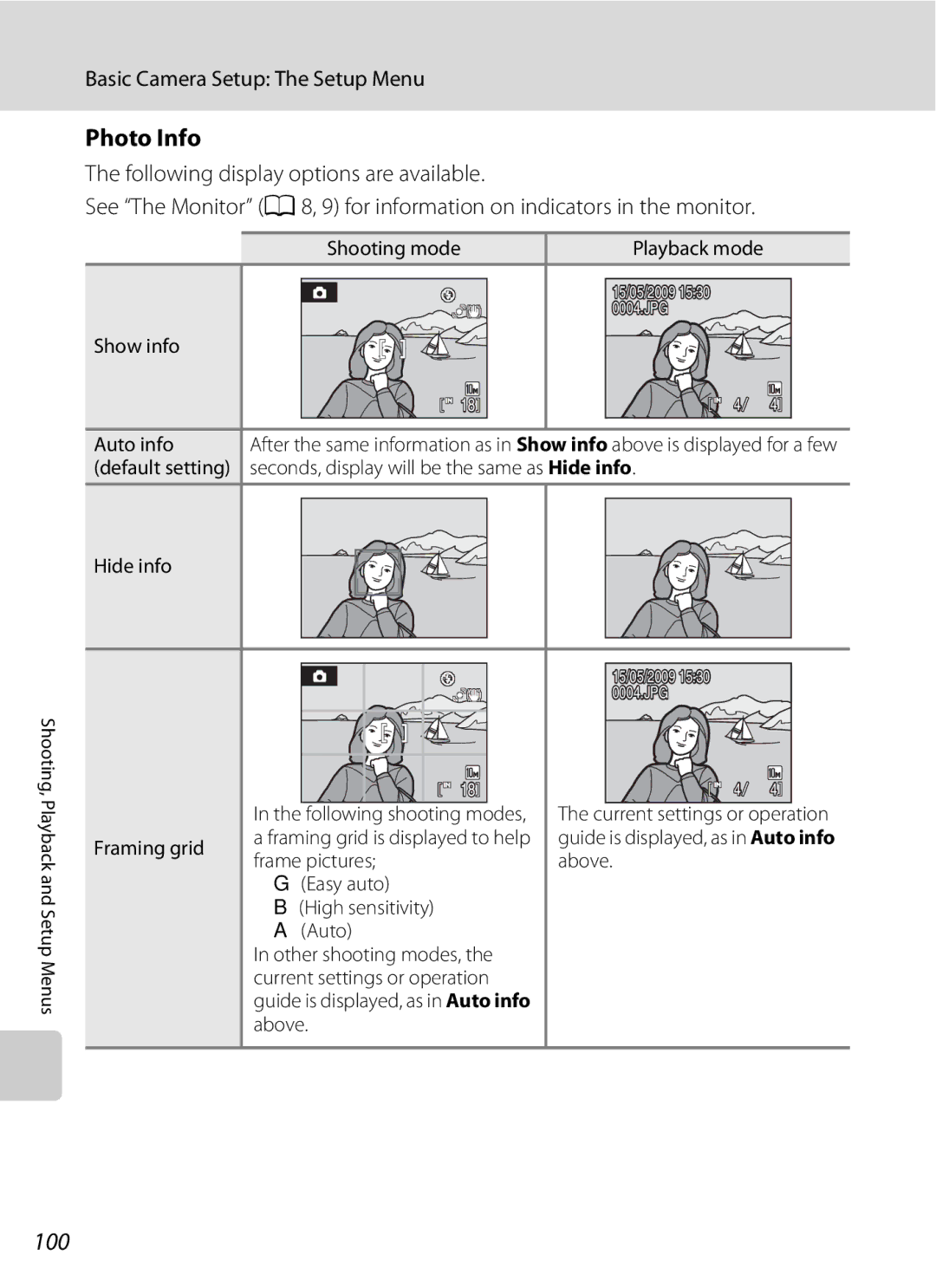 Optimus L100 user manual Photo Info, Auto info, Framing grid 