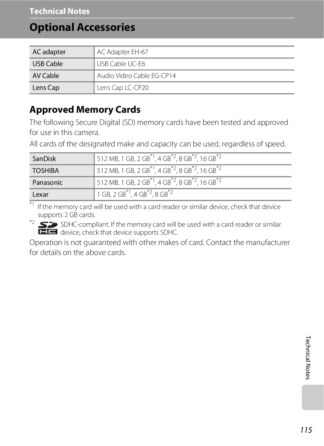 Optimus L100 Optional Accessories, Approved Memory Cards, 115, SanDisk 512 MB, 1 GB, 2 GB*1, 4 GB*2, 8 GB*2, 16 GB*2 