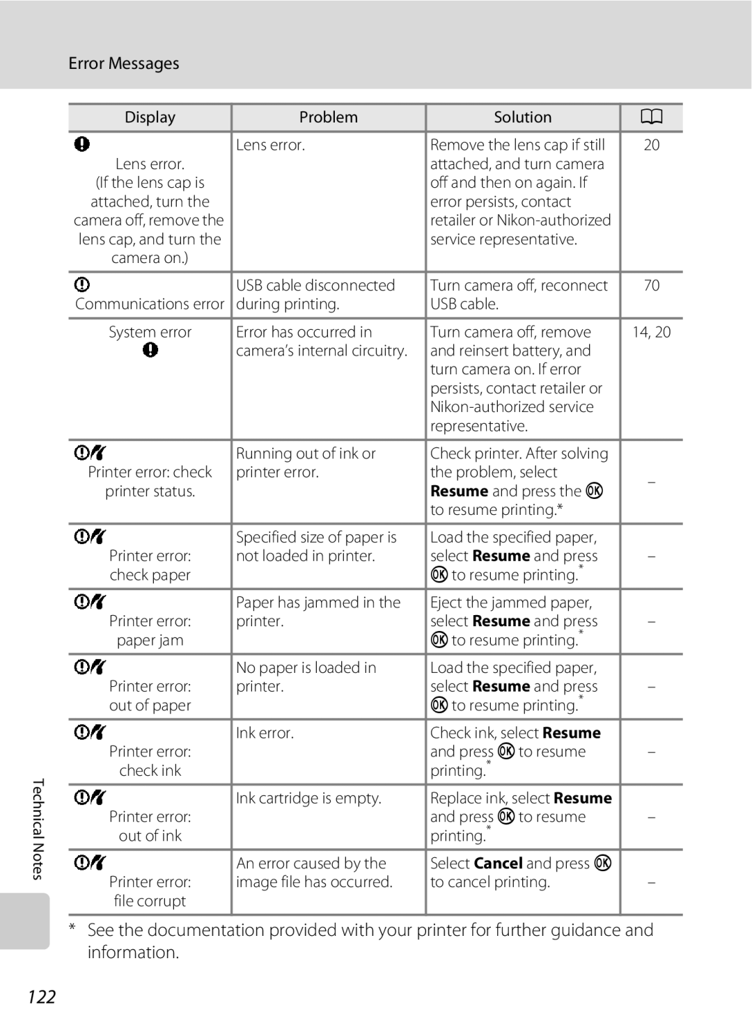 Optimus L100 user manual 122 