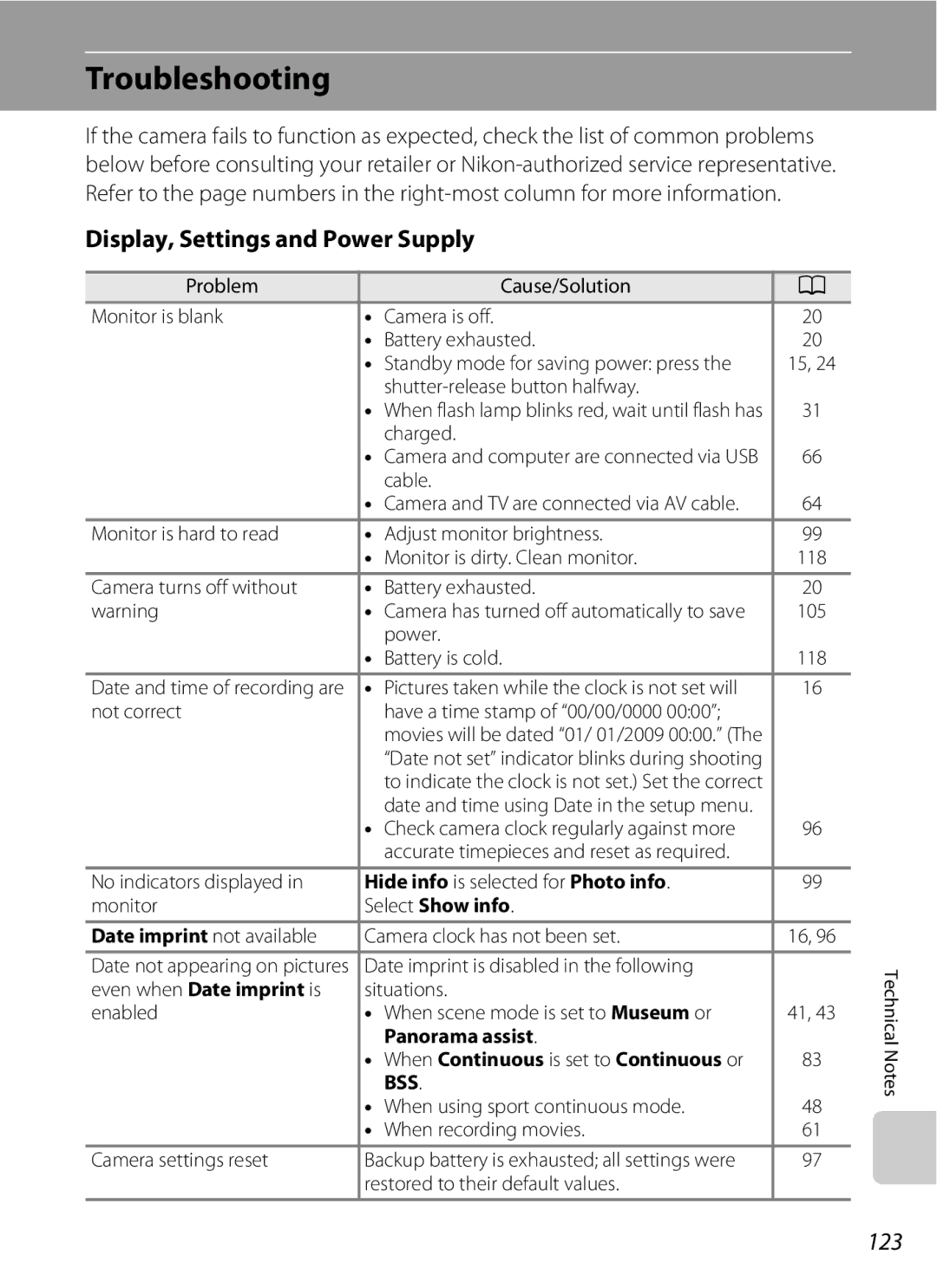 Optimus L100 user manual Troubleshooting, Display, Settings and Power Supply, 123 