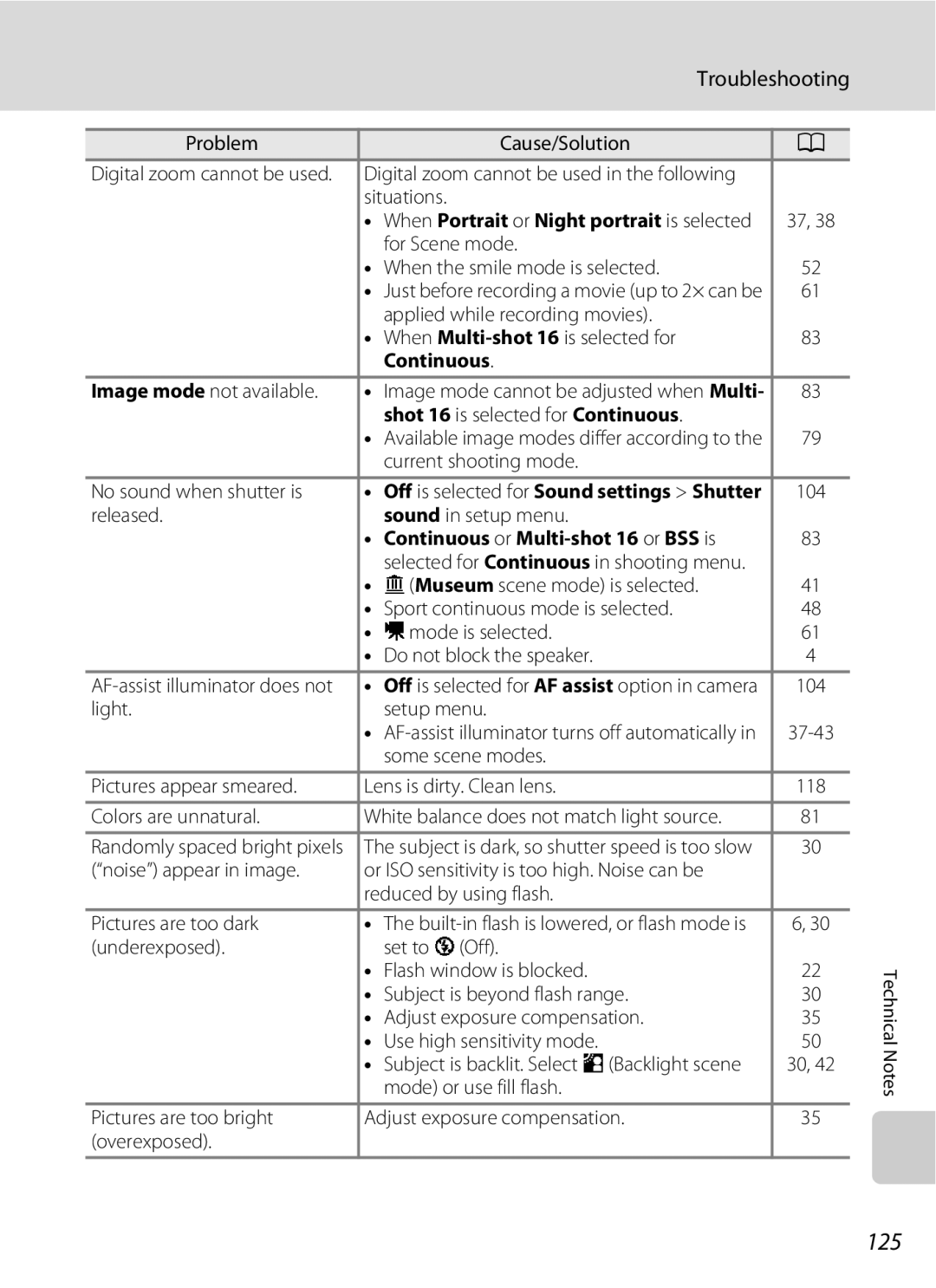 Optimus L100 user manual 125 