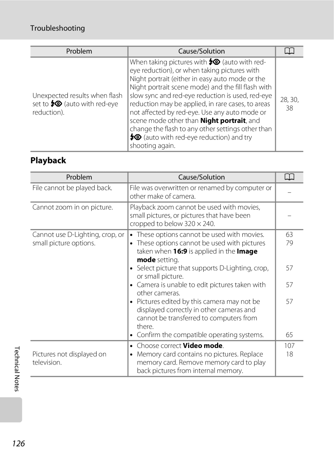 Optimus L100 user manual 126 